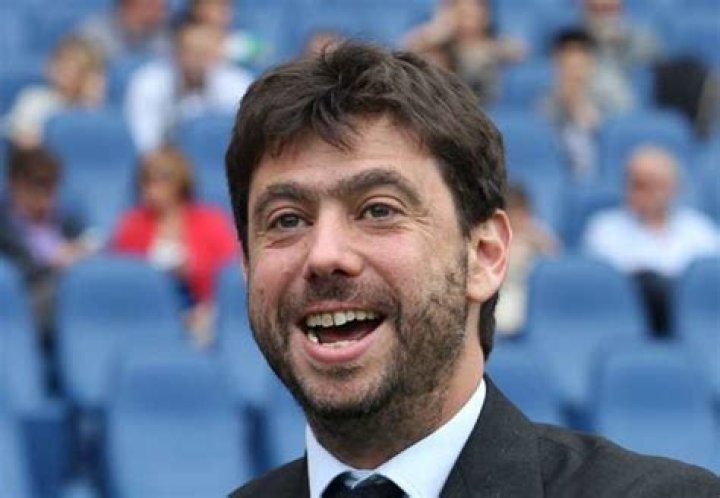 Andrea Agnelli Net Worth