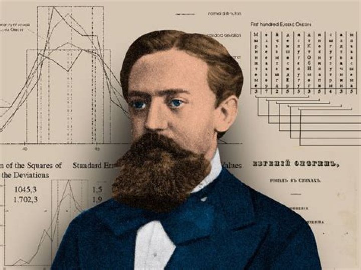 Andrey Markov Andrey Markov