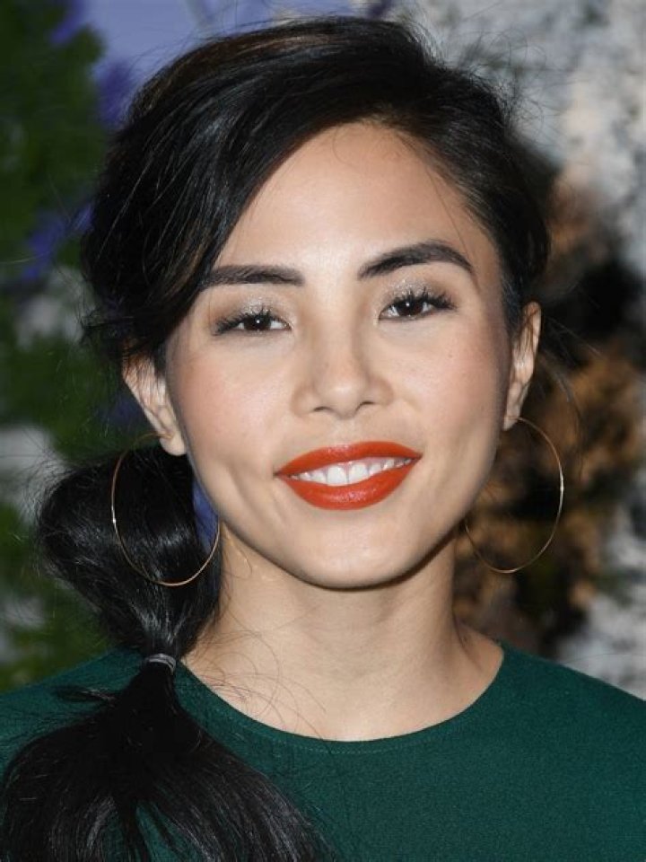 Anna Akana Anna Akana