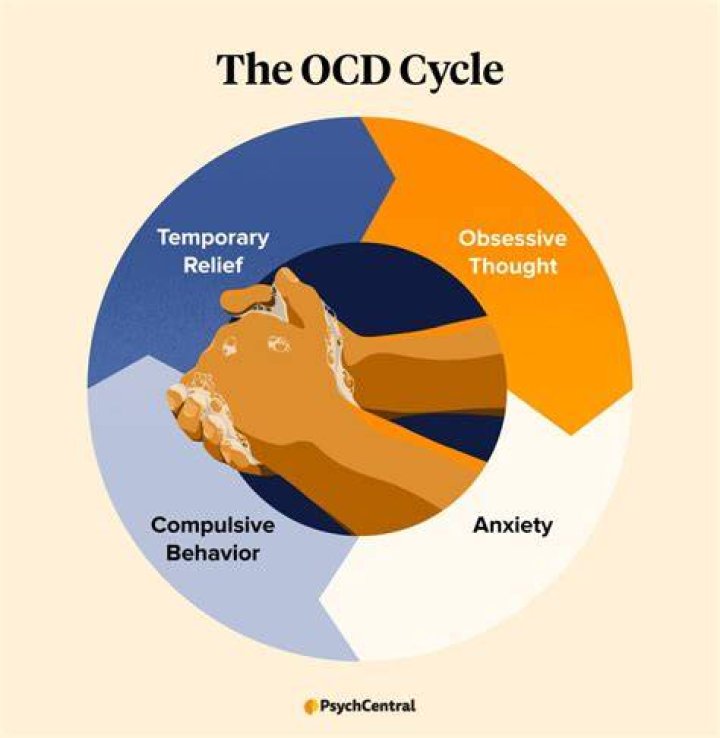 Anxiety is introducing themself to the other emotions. 
