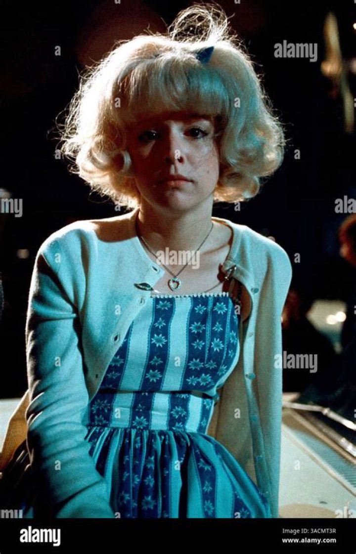 Candy Clark Candy Clark