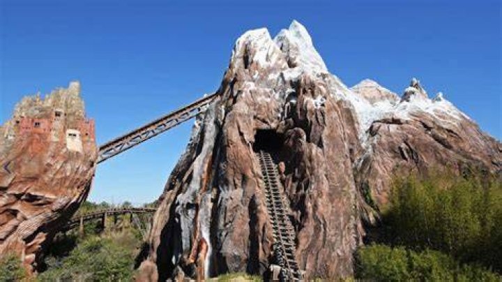 Does Expedition Everest go upside down?