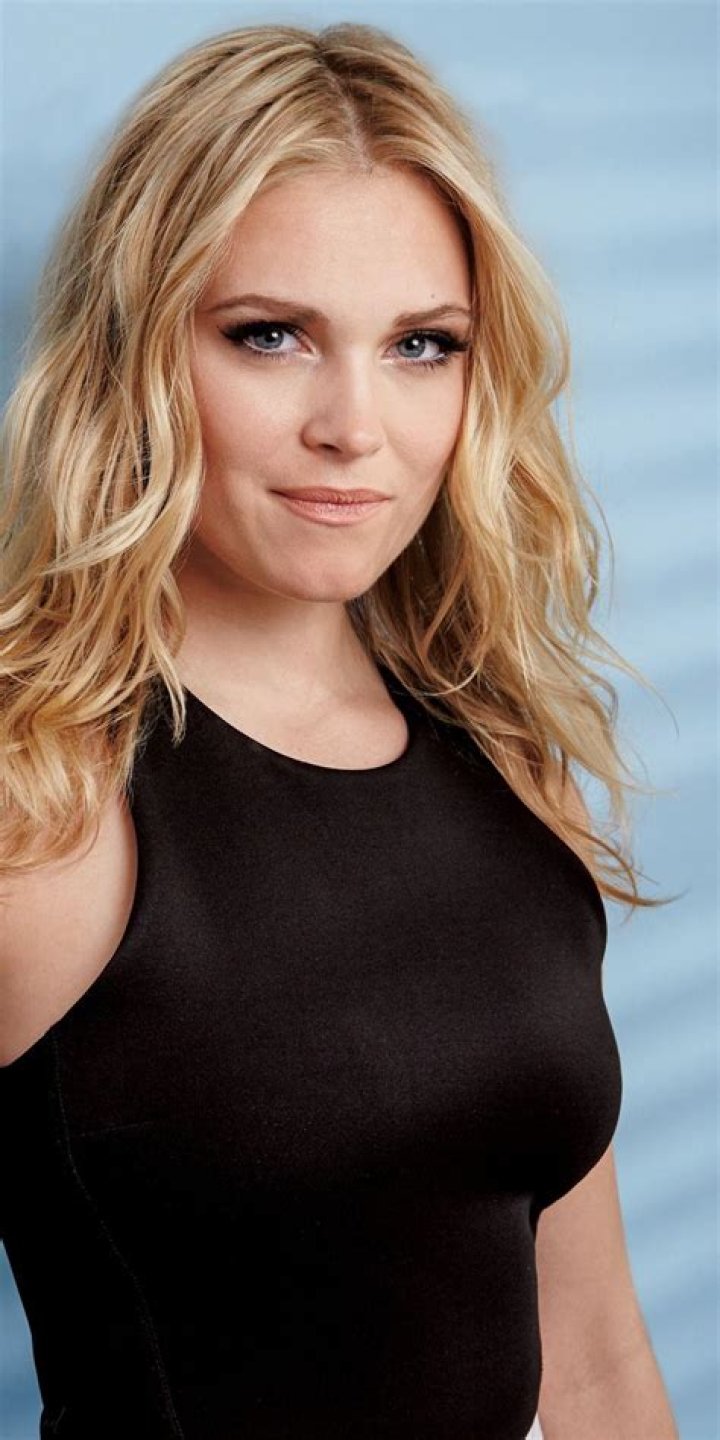 Eliza Taylor Eliza Taylor