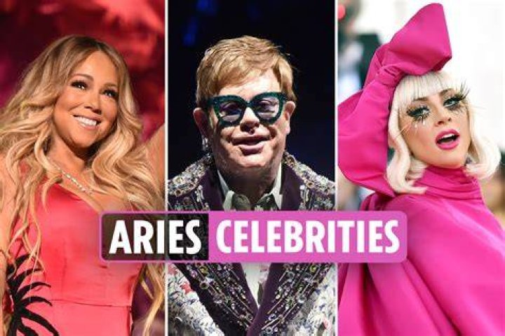 Famous Aries Models
