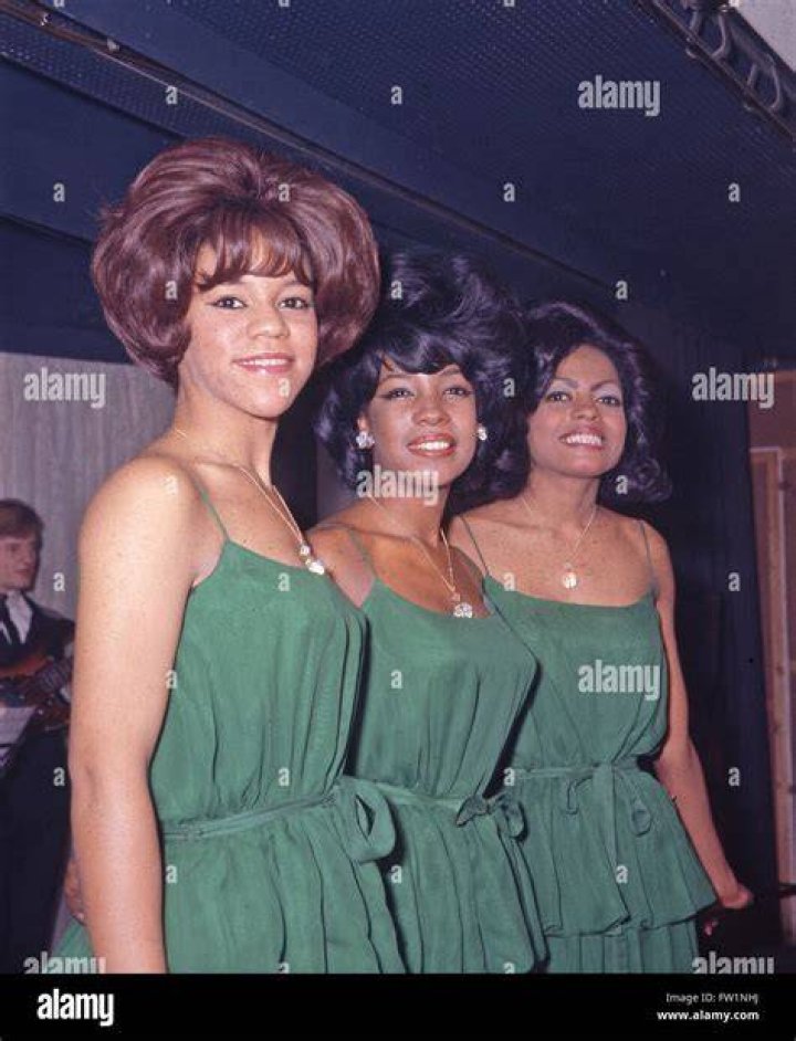 Florence Ballard Florence Ballard