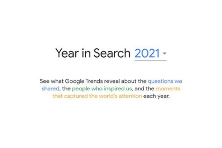Why Lionel Messi doesn't speak English (VIDEO) 1 Google Year in Search 2021: What is the most-searched football club globally in 2021?
