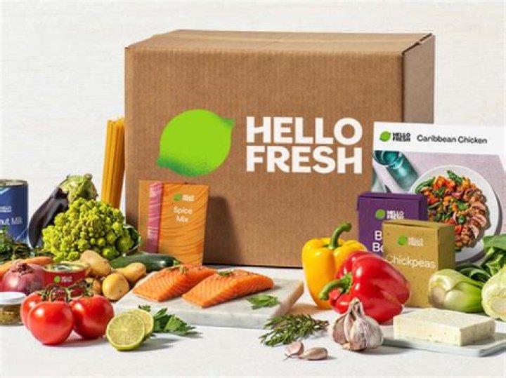 How much is hellofresh monthly