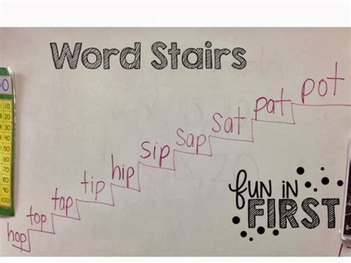 How to spell stairs