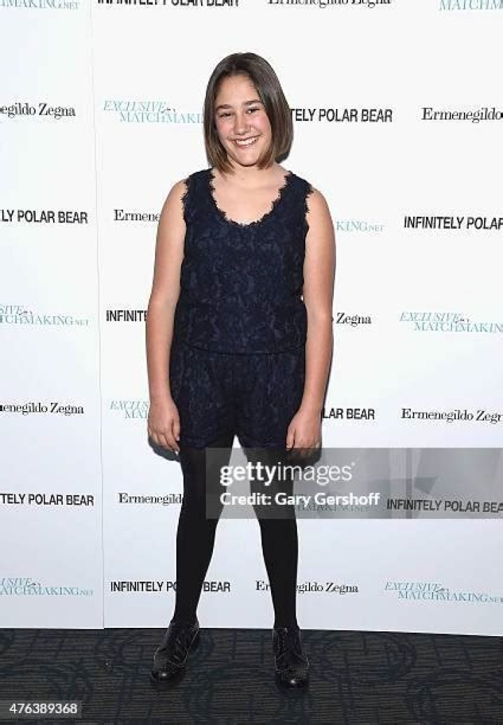 Imogene Wolodarsky
