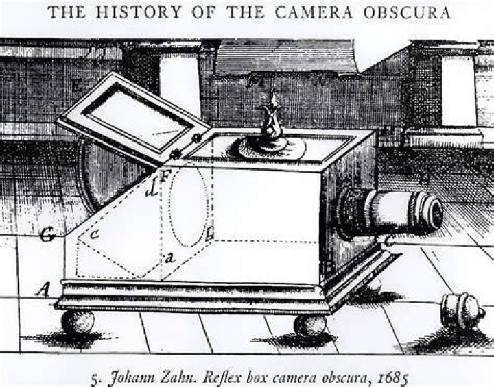 Johann Zahn Johann Zahn
