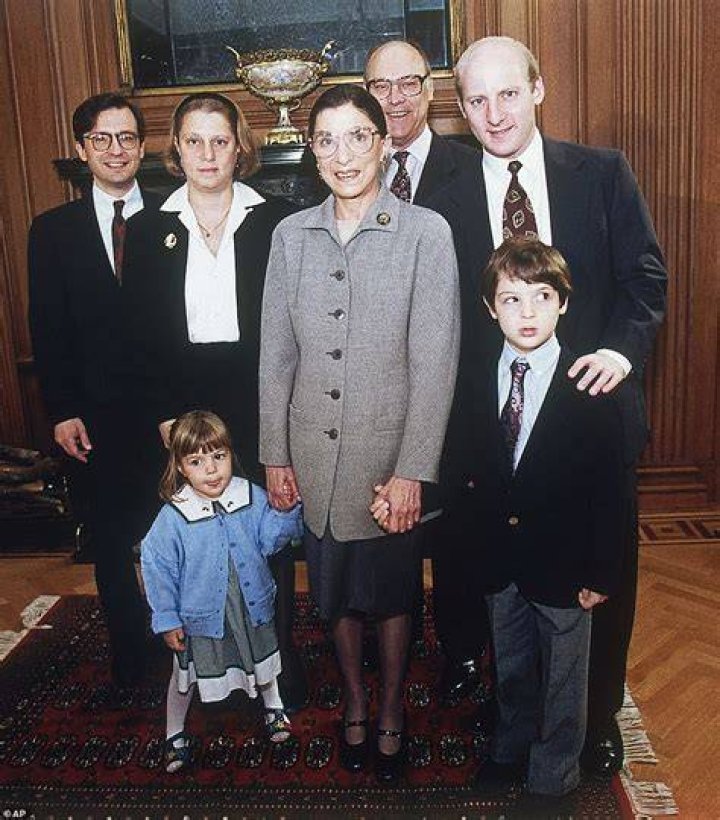 Martin D. Ginsburg Martin D. Ginsburg