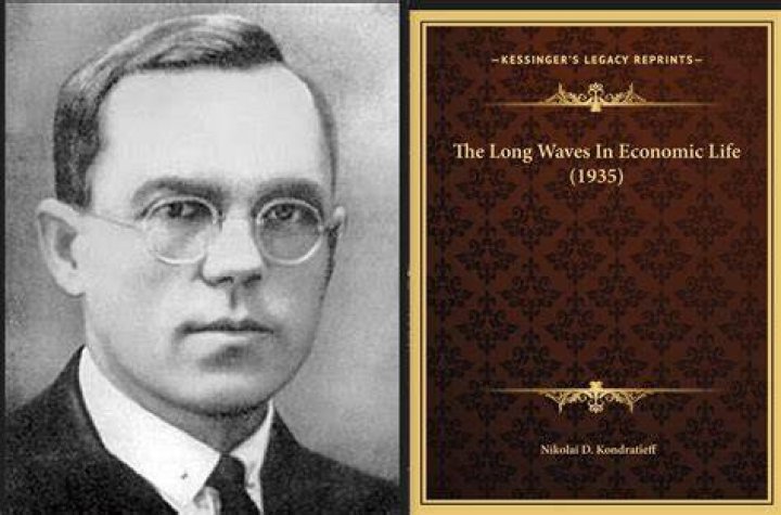 Nikolai Kondratiev Nikolai Kondratiev