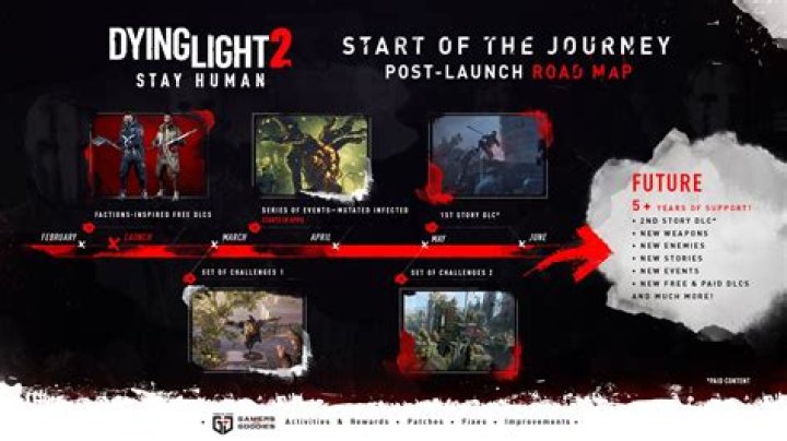 Techland Will Continue To Support Dying Light Throughout 2016