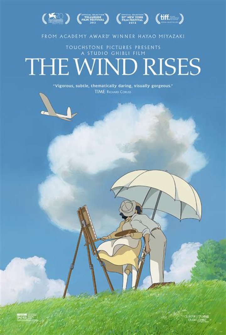 The Wind Rises Review